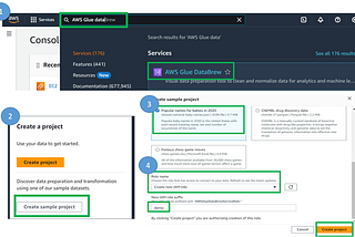 Data Preparation easy and simple — AWS Glue DataBrew