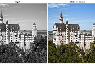 U-Net deep learning colourisation of greyscale images