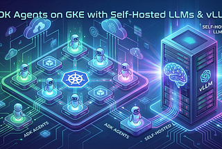 ADK Agents on GKE with Self-Hosted LLMs & vLLM