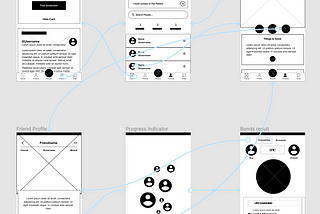 Wireframing