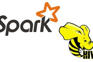 Spark With Hive Acid