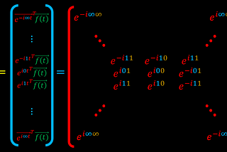 The Philosophy of Linear Algebra