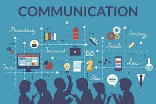 ROLE OF COMMUNICATION SKILLS IN PROFESSIONAL LIFE: