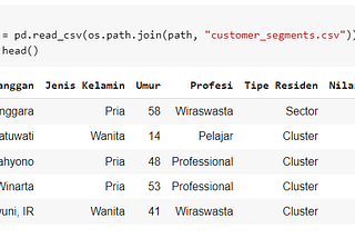 Data Preparation and Data Modelling in Machine Learning