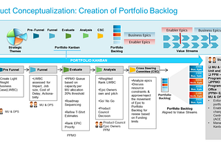 MiFID II Overview and Transaction Reporting — Part III