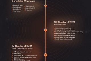 Kinetix Releases Inaugural Development Roadmap