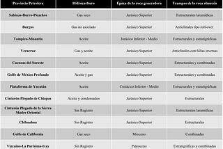 Python para Ciencias de la Tierra