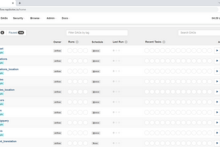 Apache Airflow on GKE