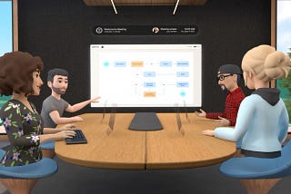 4 ways in which Virtual Reality will revolutionize online meetings