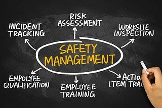 6 Elements of a Good Safety Management System (HSE-MS)