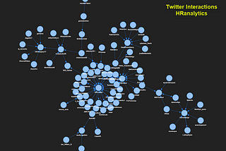 Who Are the Top HR Analytics Influencers on Twitter