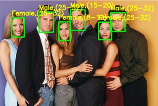 Gender and Age Detection with OpenCV