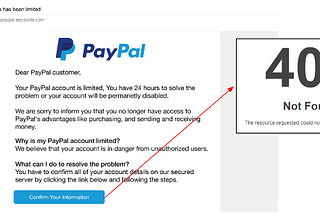 Investigating Phishing with OSINT