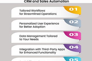 Why Zoho Customization Matters in CRM and Sales Automation