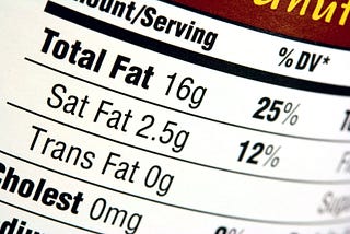 Study Sows Confusion About Saturated Fats