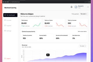 Blackboard : Designing an intuitive EdTech admin portal