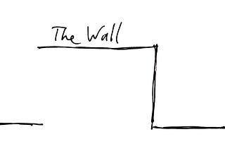 How Does One Wall Become Good UX Design During a Pandemic?