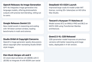 OpenAI releases 4o Image Generation— Weekly AI Newsletter (March 31th 2025)