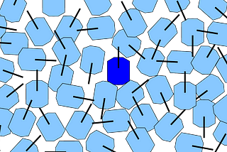 Particle Filter Part 1 — Introduction