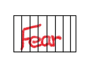 Fear Is A Prison of The Mind