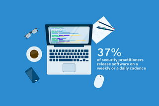 The State of Pentesting 2020 Finds Strong Relationship Between Security and Engineering…