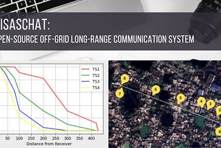 I Created an Open-Source Off-Grid Long-Range Communication System