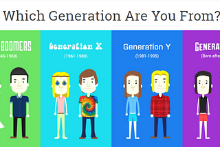Which Generation Are You From?