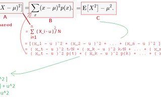 Variance, in Words