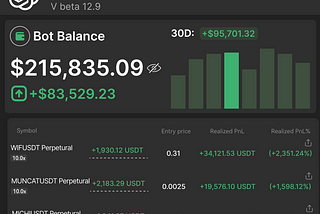 Here’s how to make $30,000/month using an AI Trading Bot