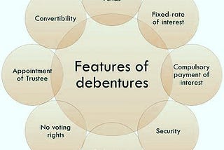 Debenture