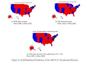 Pollsters Beware: LLMs can predict elections better than YOU!