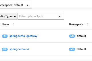 Integrating a Spring Boot Application into an Istio Service Mesh