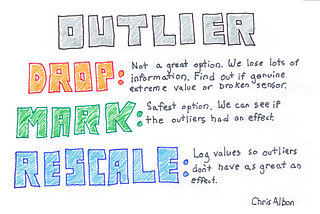 Handling Outliers, is it difficult?!