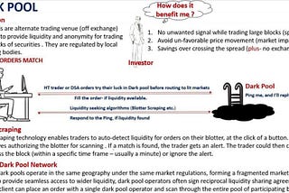 Dark Pool Trading — An insider view