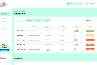 High fidelity design for screen named, ‘Dashboard’