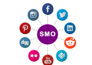 The Impact of Visual Content in SMO Service
