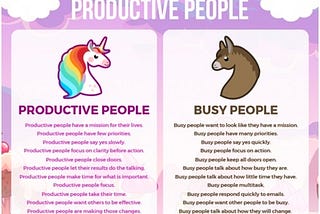 Busy vs. Productive