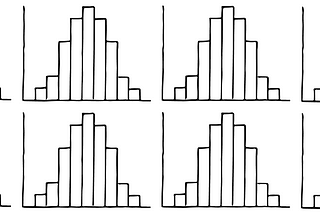 An Excessively Gentle Guide to Subplots in Matplotlib with .add_subplot and .subplots