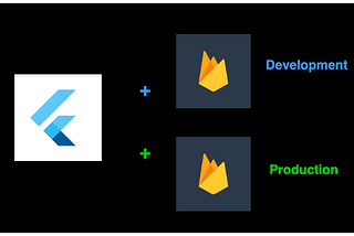 Set up multiple Firebase environments in Flutter