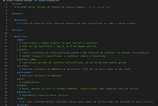 Estrutura do arquivo de docker-compose.yml