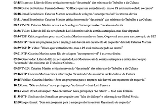 2021/05/21: A Grande Ofensiva do Bloco