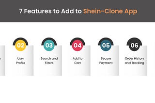 Features To Add To Shein Clone App | Protonshub Technologies