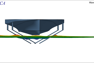 Hydrofoil