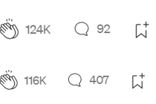 A screenshot of the feedback on two viral articles.