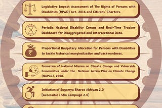 10 Pointers of Charter of Demands: Call to Action for Disability Justice — 1. Amendment to Article 15 of the Constitution of India and Addition of “Disability” as the Ground of Forbidden Discrimination. 2. Formation of the National Commission for Persons with Disabilities under Article 340 of the Constitution of India. 3. Legislative Impact Assessment of The Rights of Persons with Disabilities (RPwD) Act, 2016 and Citizens’ Chatters.