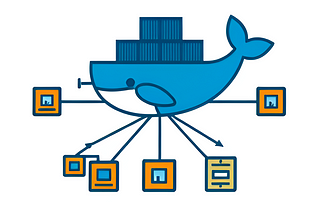 Master Docker Networking on AWS: A Simple Guide