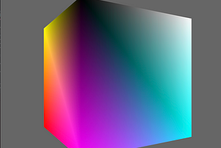 Swift x Metal for 3D Graphics Rendering Part 4: Drawing 3D Shapes And The Matrix