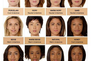 Skin Tone Categories: Understanding Different Skin Tones and How to Enhance Them