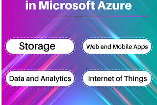 Smart things we can do in Microsoft Azure