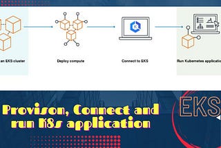 What is EKS ? How to Provision?and run application in EKS?